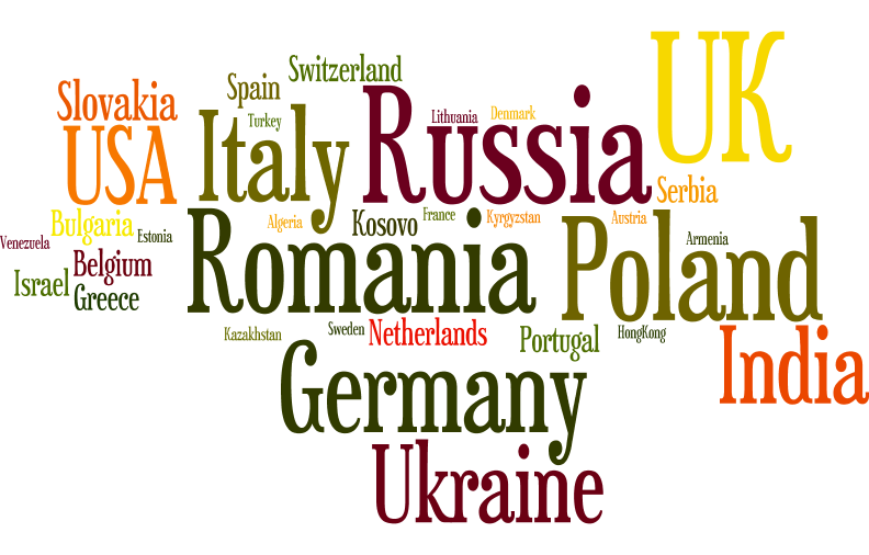 wordle_SY_Countries_Without_CR